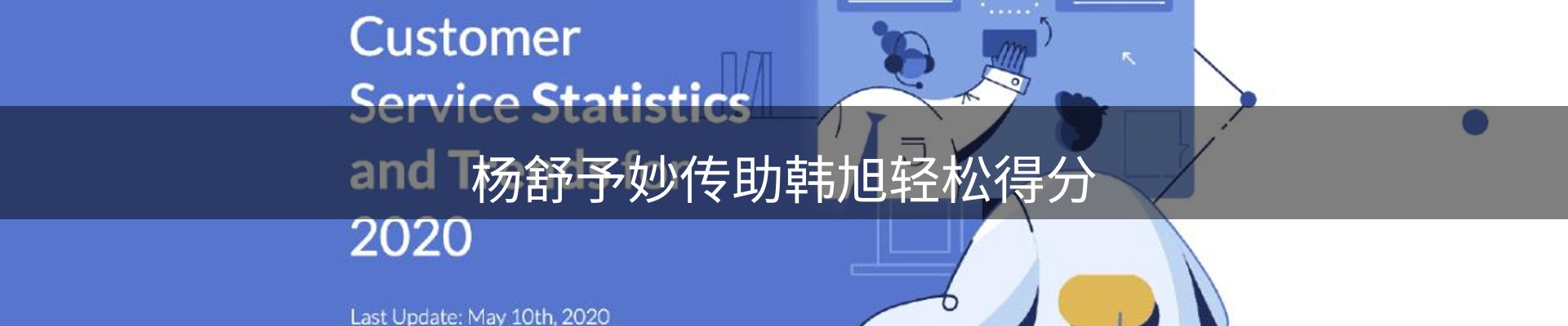 热点动态